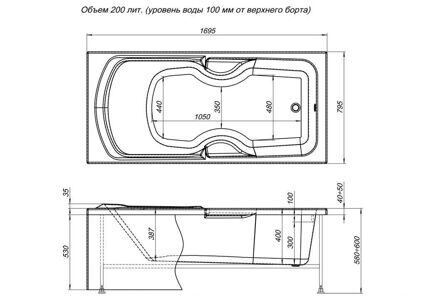 Акриловая ванна Aquanet Riviera 170x75