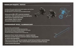 Душевой поддон WeltWasser WW TRP100